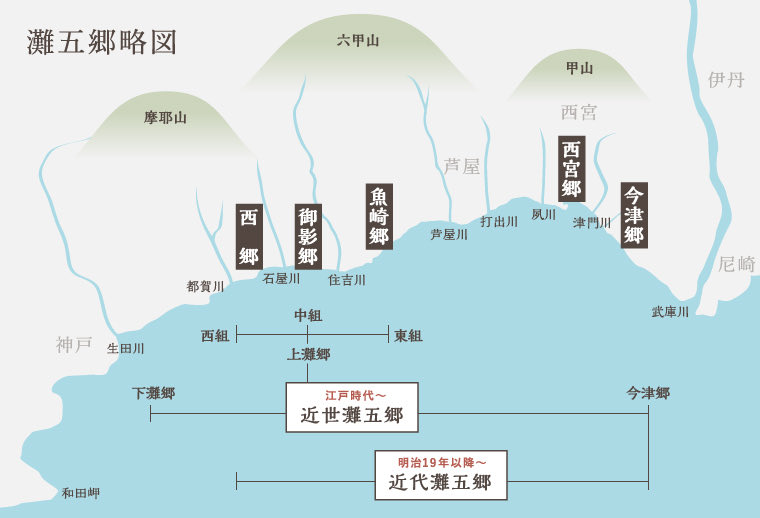 みなさんは日本を代表する酒どころ「灘五郷」をご存知ですか？
室町、江戸の酒どころとして受け継がれ、
兵庫を清酒生産量全国1位にしています。
酒造りを見学すると美味しい日本酒が飲めるらしい。。