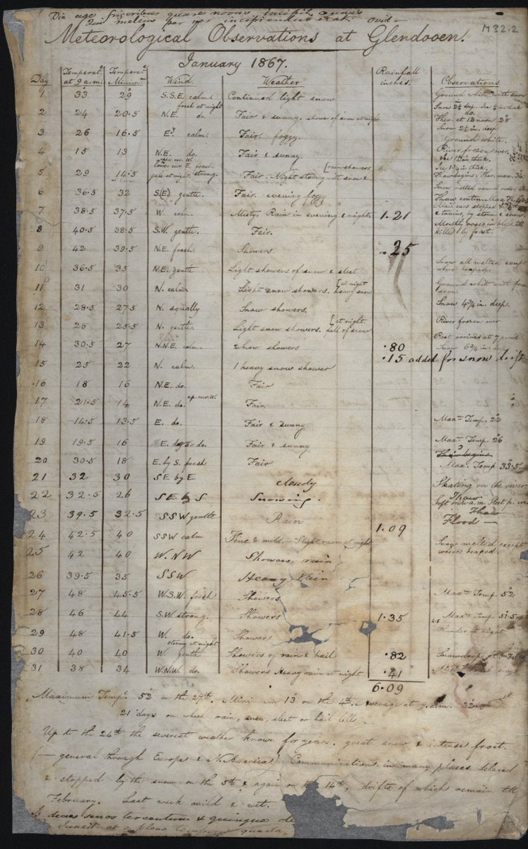 New paper in Weather: A weather diary from Donegal, Ireland 1846-1875. Insight to weather of the Great Famine 
<a href="/droughtmemories/">droughtmemories</a> <a href="/IrishResearch/">We are now Research Ireland</a> <a href="/ICARUS_Maynooth/">ICARUS Maynooth</a>
 <a href="/Maynoothgeog/">Maynooth Geography</a>

rmets.onlinelibrary.wiley.com/doi/full/10.10…