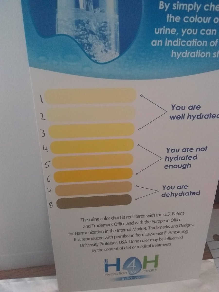 This is the urine colour chart ive been using. Today was like irn bru - much darker than 6, but still bright orange, not brown. I labelled it 7 in my notes... Any advice on this welcome