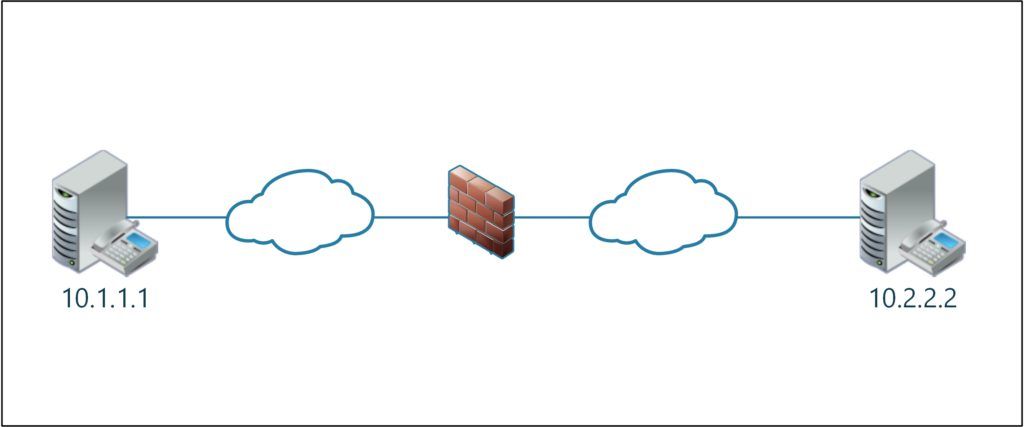 InteraxisCA's tweet photo. Analyzing a failed TLS connection |Network Packet Capture and Analysis by @PacketJay #InteraxisCA https://t.co/SG8iFccUbO https://t.co/6JHffNr3jk