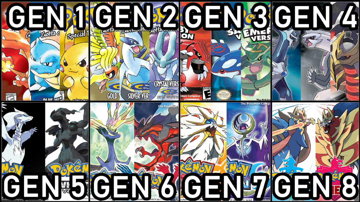 All Pokemon Games By Generation