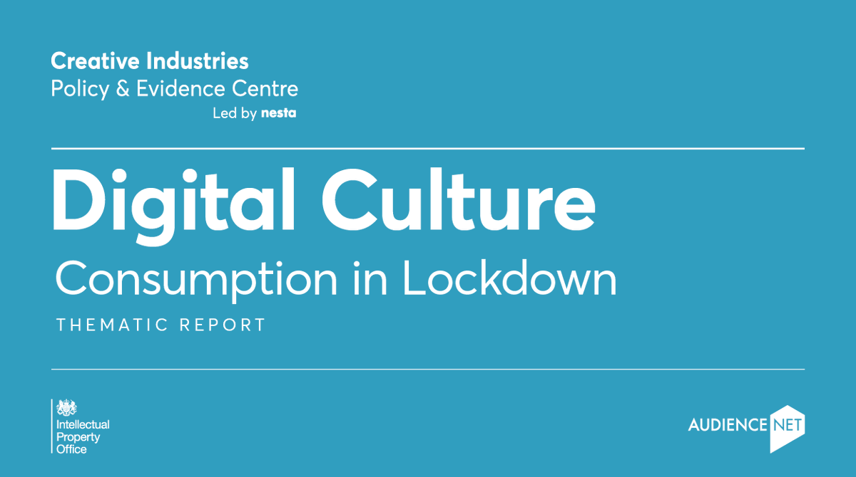 CreativePEC's tweet image. How did our cultural consumption change during the #COVID19 lockdown? Insights from our 6 week study with @The_IPO @AudienceNet include a widening of cultural class gap, boost in content creation &amp;amp; uptake of newer forms of content like online theatre &amp;amp; art bit.ly/31fhRIR