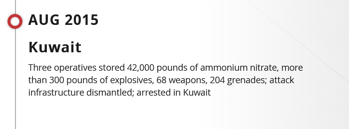 List of  #Hezbollah and  #AmmoniumNitrate on the  @ODNIgov special report of "Hezbollah Worldwide Operational Activity".for example  #Kuwait in 2015 seized ~19 tons of the nitrates.the DNI report  https://www.dni.gov/nctc/groups/032004_Hizballah_Activity-Interactive-NCTC/index.html#/content/timeline