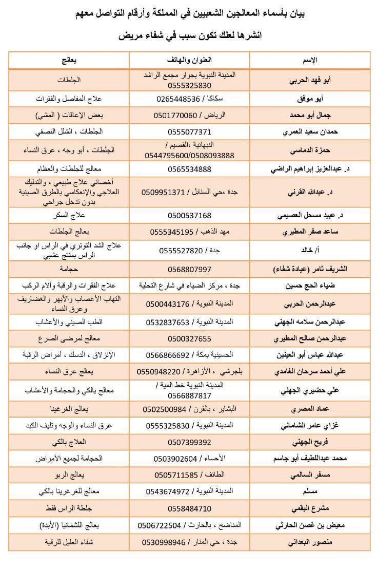 cc_cc100's tweet photo. @sara54362954 @ask_almadina https://t.co/rHLhJGjNEV