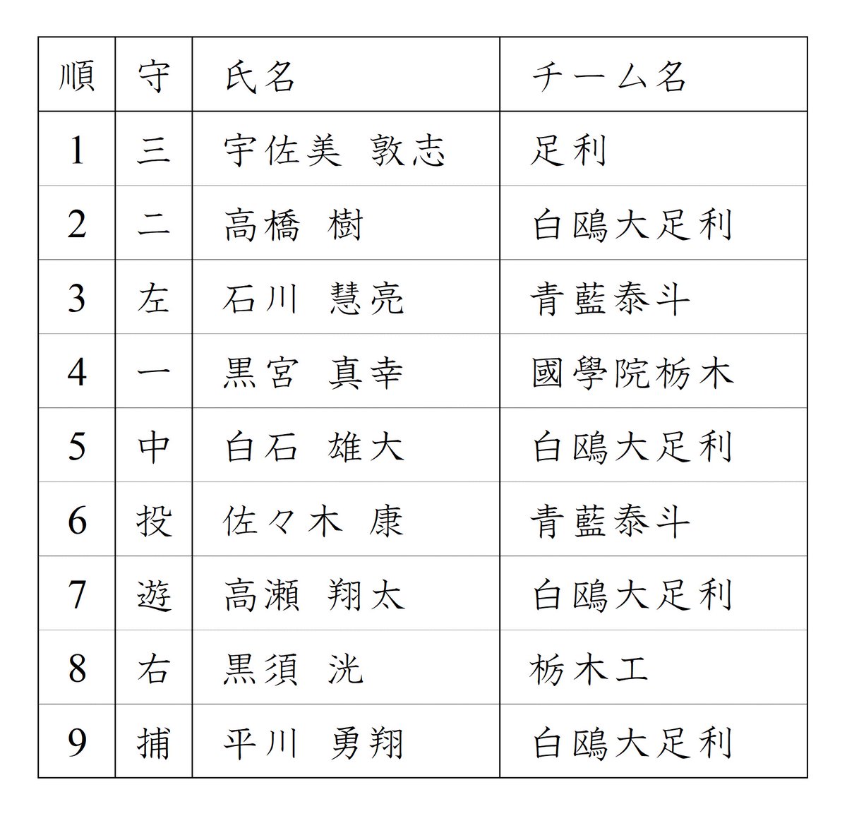 まっしゅ tweet media