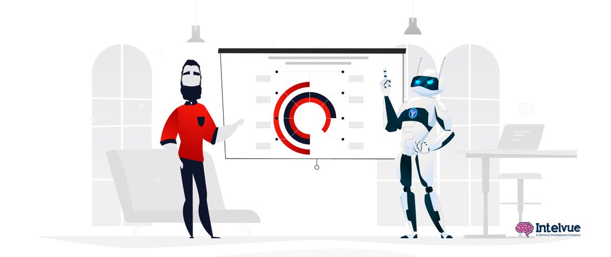 intelvue's tweet photo. In this article, we are going to talk about AI and Business Strategy that how AI can be useful to make effective business strategies.
#AI #Article #BusinessStrategy #Business #Strategy #Effectivebusiness #ArtificialIntelligence #media
#AIandBusinessStrategy_ThingsToKnow https://t.co/YDboB9hpNR