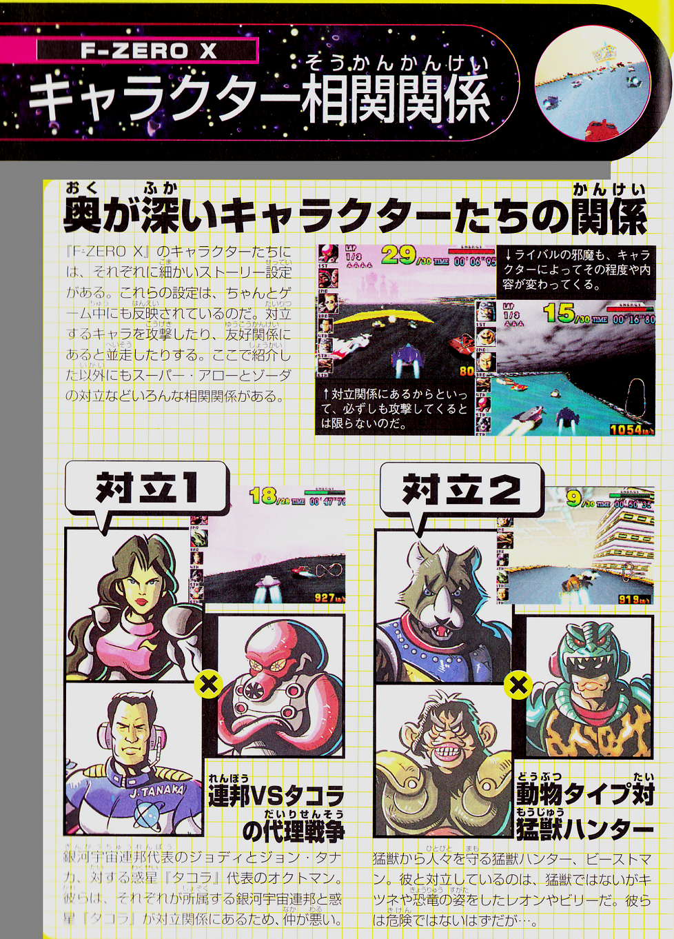 Dasilhouetti I Still Think A Lot About The Content Of These Pages It Was A Pretty Cool Feature In F Zero X That I Wasn T Even Sure Was Real Or Something Dasilhouetti I Still Think A Lot About The Content Of These Pages It Was A Pretty Cool Feature In F Zero X That I Wasn T Even Sure Was Real Or Something