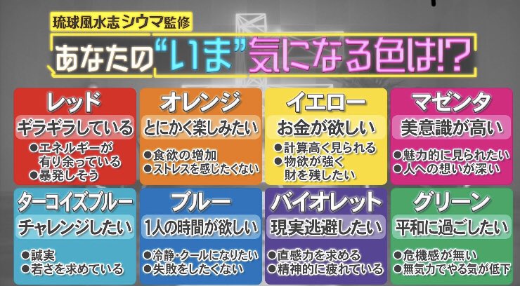 8色占い 8色占い