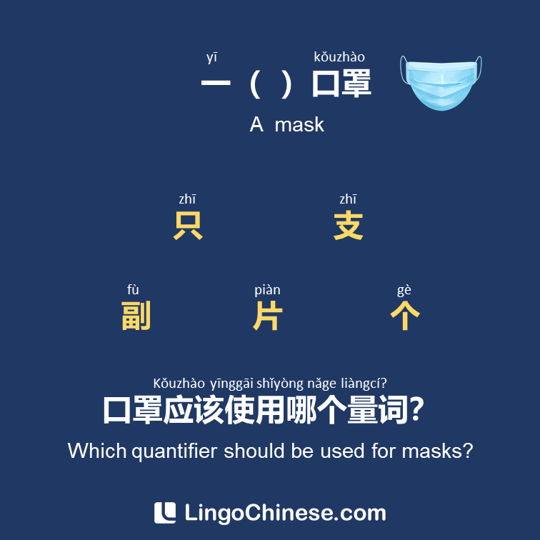 LingoChinese's tweet photo. Which quantifier should be used for masks?
只/支/副/片/个?
#mandarin #Chinese #Chineselanguage #China #learnChinese #Chinesecharacters #Chinesewords #mandarinlearning #languagelearning #learnchinesecharacters #mandarinchinese #pinyininput #zhongwen #hanzi #learnChineseonline https://t.co/O9V54jCAM7