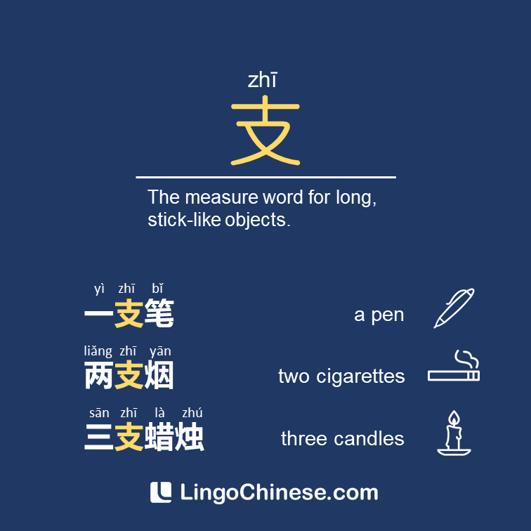 LingoChinese's tweet photo. Which quantifier should be used for masks?
只/支/副/片/个?
#mandarin #Chinese #Chineselanguage #China #learnChinese #Chinesecharacters #Chinesewords #mandarinlearning #languagelearning #learnchinesecharacters #mandarinchinese #pinyininput #zhongwen #hanzi #learnChineseonline https://t.co/O9V54jCAM7