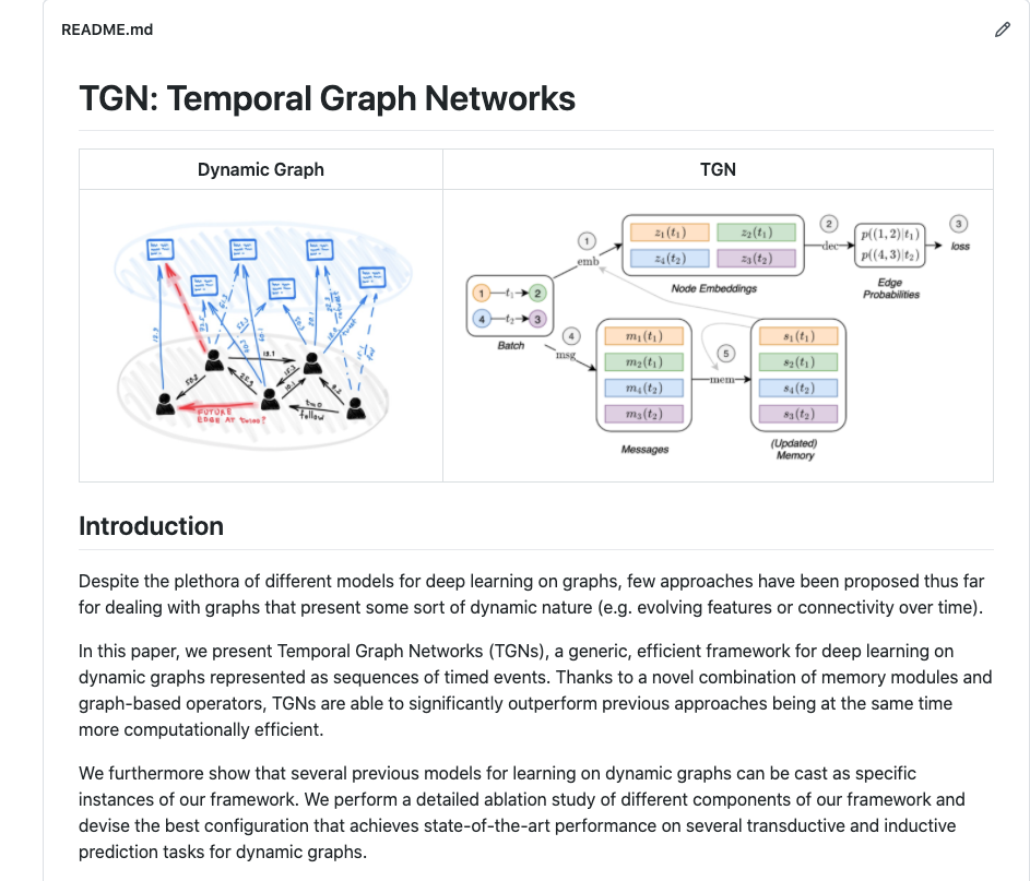emaros96's tweet photo. The code for our recent paper "TGN: Temporal Graph Networks" is live on Github: https://t.co/5NZPOZnPJ9 !
Paper link: https://t.co/1gUTxlC3pr
Joint work w/ @mmbronstein @frederickmonti  @b_p_chamberlain @ffabffrasca @aittalam https://t.co/PpDgnBcFew