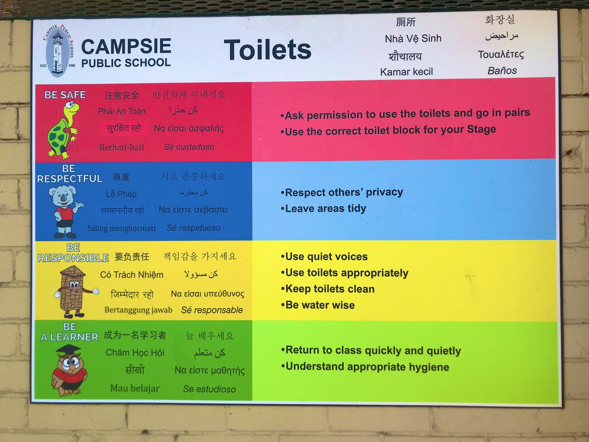 KarissaPedron's tweet photo. Super exciting times @CampsiePS with the launch of their new minor/major flowchart and school wide system for responding to inappropriate behaviour. Consistency is key 🔑 #PBL @James_Lockwood3 @yasmin_e_ibby https://t.co/FFZ5QrnZnm