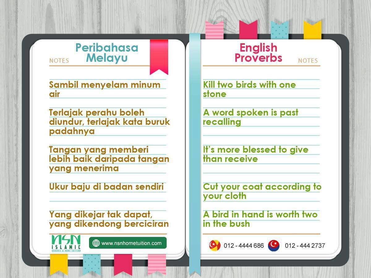 syahs__'s tweet photo. | D-76 |until SPMRSM

[ English ]

I was asked to post a story on this but I thought it would gain more attention if I post it here so here you go ✨🤟🏼

A complete guide to improve your English + English proverbs that is synonymous to peribahasa melayu

https://t.co/1cndbFqgkl https://t.co/1yF9Vq6VIT