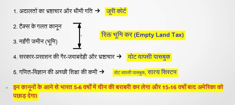 RecallRight's tweet photo. @PMOIndia कृपया चीन जेसै दुश्मनों को निपटाने के लिए हम खुद राफेल जेसै तमाम विमान बना सके इसके लिए निम्न कानून अतिशीघ्र गैजेट में छापे
#DhanVapsiPassbook  
#EmptyLandTax
#JuryCourt  
#VoteVapsiPassBook
https://t.co/tWswy4dj16
#JaiShriRam
#RamMandir
#Ayodhya https://t.co/diqHwzDrUO