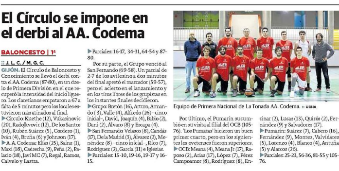 CodemaBaloncesto tweet media