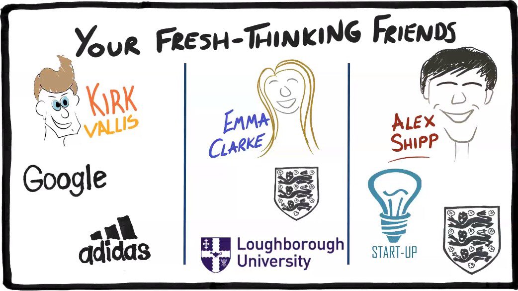 Leading workshop 3 at #FALAathome we have Kirk Vallis from Google, Emma Clarke and Alex Shipp from the National Youth Council. 
Looking forward to hearing all about the power of creativity!