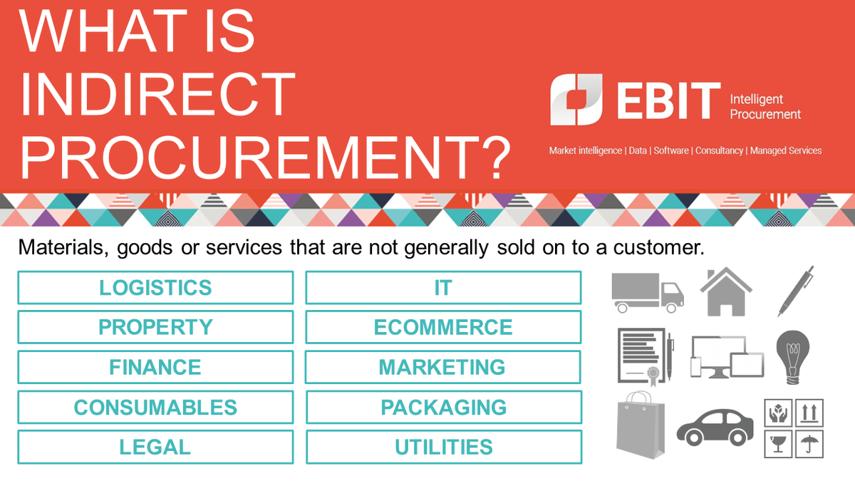A company’s procurement function can be split into two: direct and indirect procurement. What’s the difference? Does your business have a firm handle on both types of cost? bit.ly/3gv808j 
#indirects #GNFR #procurement #indirectspend #costreduction #costsavings #ebitip