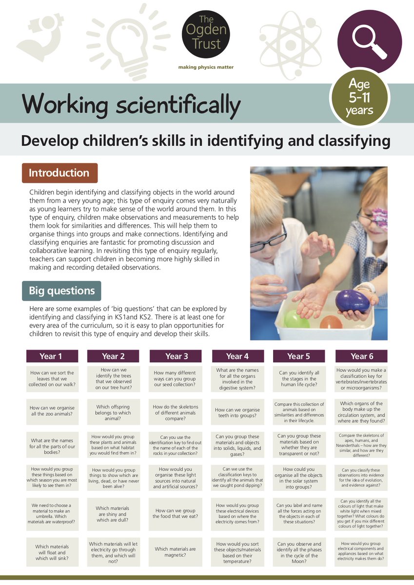 ogdentrust's tweet photo. Have you seen our #workingscientifically guides for #primaryscience? inform & inspire teachers. develop scientific literacy & curiosity. #research #observingovertime #identifyingandclassifying #patternseeking #fairtests #comparativetesting #ideasovertime https://t.co/qRc5jSqYlV https://t.co/65GmEJX8PC