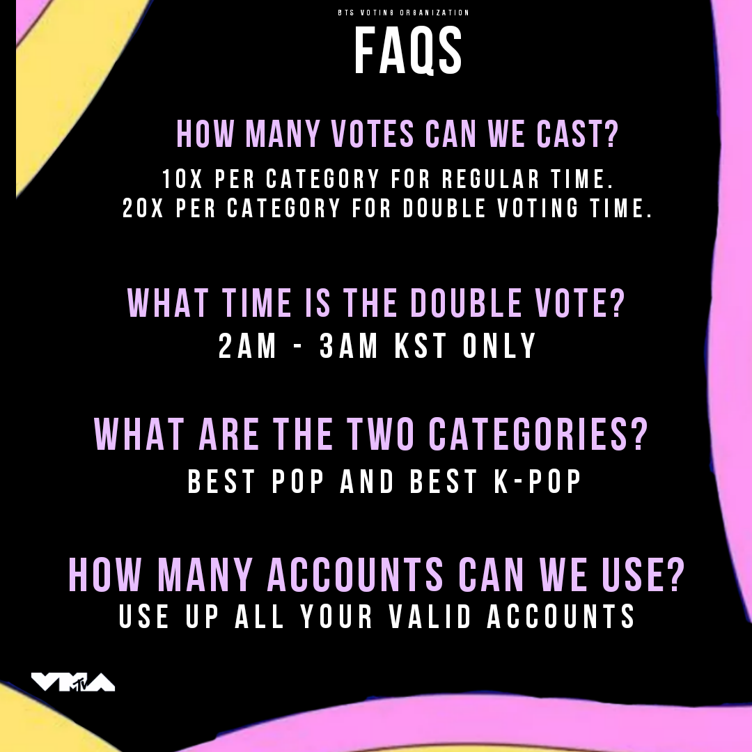  FAQs 1. How many votes can we cast?2. What time is the double vote?3. What are the 2 categories?4. How many accounts can we use? VOTE FOR BTS NOW 