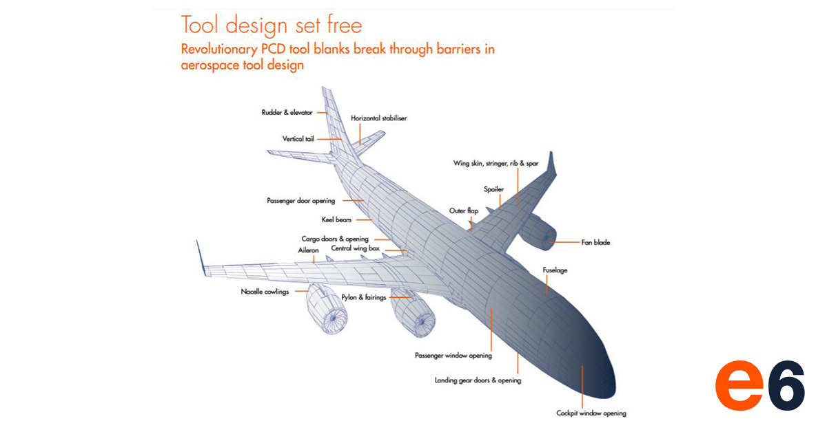 ElementSix_'s tweet image. Would you like to understand how advanced #PCD round #tool #blanks make new geometries possible, breaking through barriers in #aerospace tool #design? Discover Aero-Dianamics™ &amp;amp; learn more about how our solutions are shaping #productivity in aerospace: e6-prd-cdn-01.azureedge.net/mediacontainer…