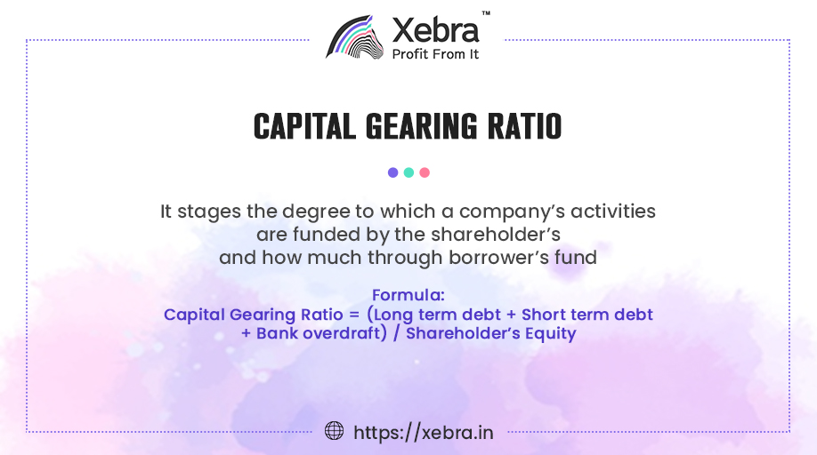 xebradotin's tweet photo. #Xebra merges #BusinessIntelligence, #invoicing, #expensemonitoring, #assettracking, #payroll, #banking, #taxcalculation and #accounting.
To know more:- https://t.co/zTCPOODVRK
#FinRatios #FinancialTermOfTheWeek #FinancialKnowledge #BusinessKnowledge #Fintech #BusinessTerms https://t.co/KPFYg3oIi8