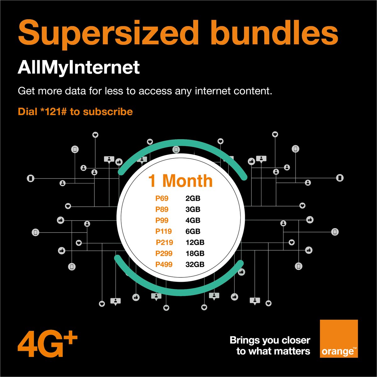 orangebw's tweet photo. Don't miss a thing with the improved All My Internet bundles. Dial *121# to get a bundle that fits your monthly consumption. #AllMyInternet #Orange4G+ https://t.co/hdMr6Df4zv