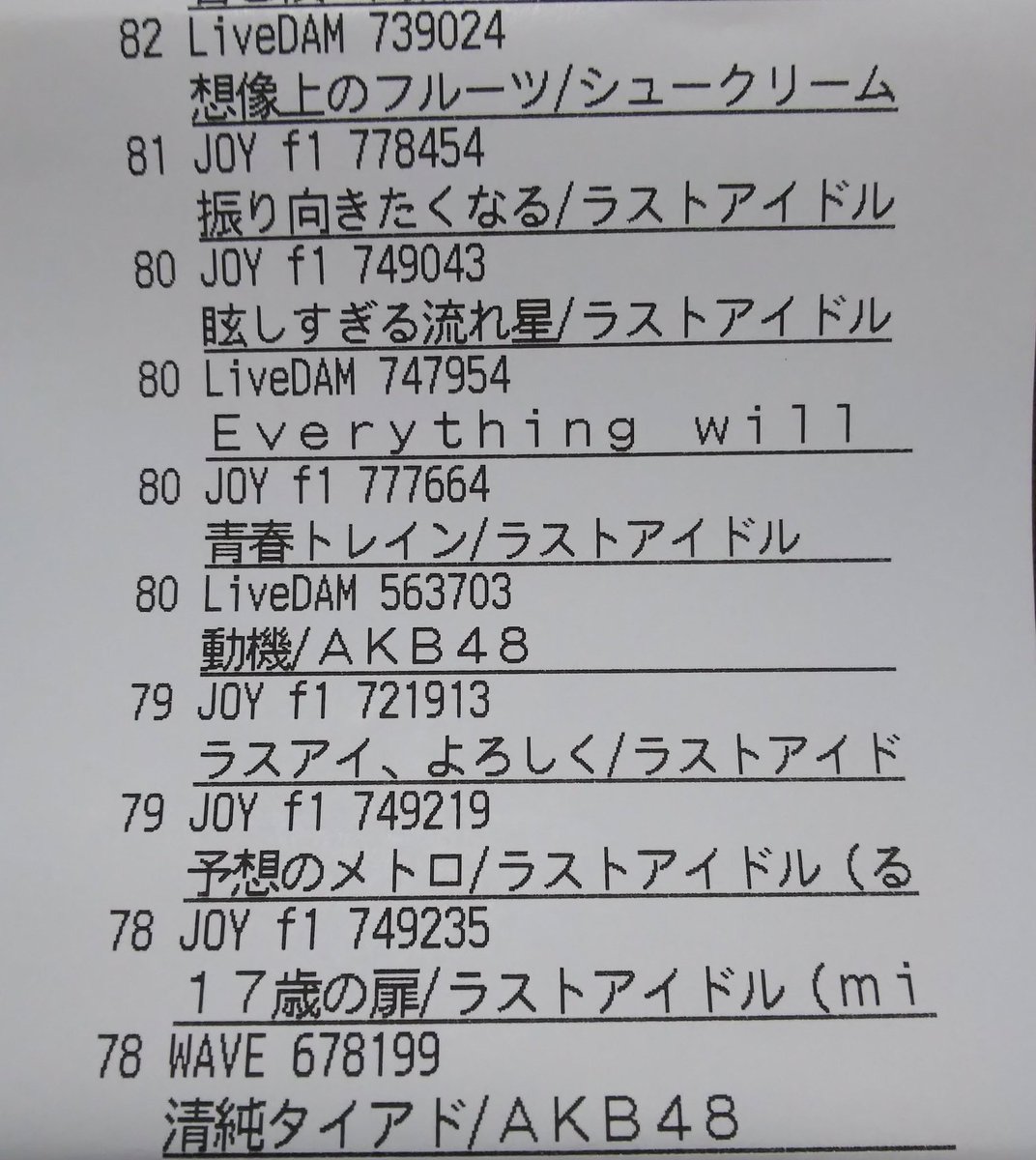 軽蔑していた愛情