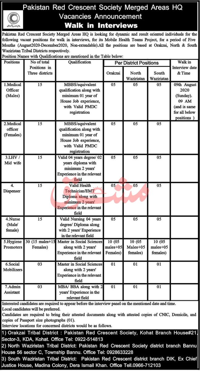 prcsfata's tweet photo. Pakistan Red Crescent Society Merged Areas HQ is looking for dynamic and result oriented individuals for the following vacant positions for walk in interviews.
Interview date: 09 Aug, 2020. https://t.co/V9F5sitl7Z