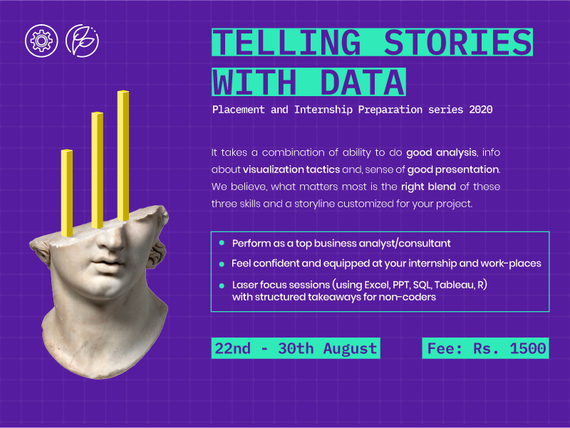 IITGuwahati's tweet photo. Date: 22nd to 30th August
Fee: Rs. 1500
https://t.co/NRDrRa59DT
#techniche #techniche2020 #iitguwahati #internready #placementready #interview #Interviewtips #interviews #placement #placements #intern #internship #preparation #job #jobsearch #interviewquestions #interviewskills https://t.co/OznDjPenjz