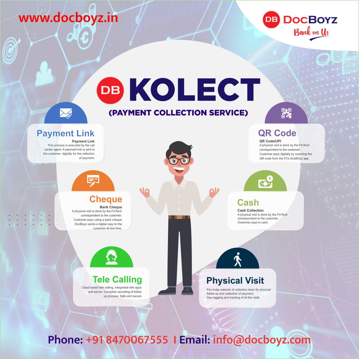 docboyz_'s tweet photo. Team #DocBoyz payment collection Division Kolect successfully servicing Clients for their Payment(Debt) collection requirement. Our field team and back office follow up, backed up with AI based platform, make EMI collection process successful. 

Phone : +91 8470067555 https://t.co/wkRNDRruTH