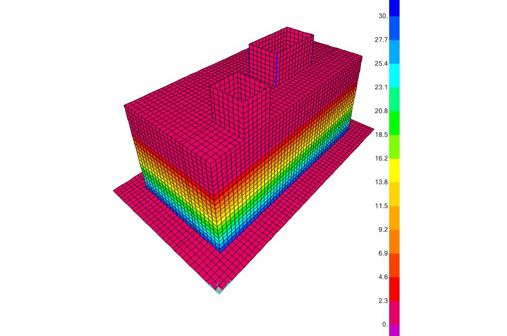 #KSA - Ladies Fitness Center - #Commercial design - A 3 story over-ground commercial building with an average area per floor of 1030 sqm, in total approx. 3090 sqm. cas-engineers.com/pf/ladies-fitn…
