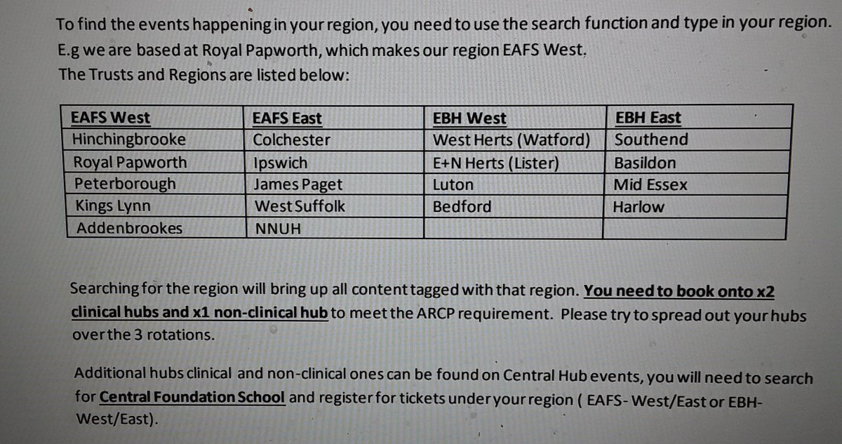 We did it ! HUB booking is now live.Dont forget there is a user guide on how to make booking  heeoe.hee.nhs.uk/foundation/tra… search using your sub-regions. Don't forget selection of central hubs too ! Finally once you have booked and confirmation received book your study leave!