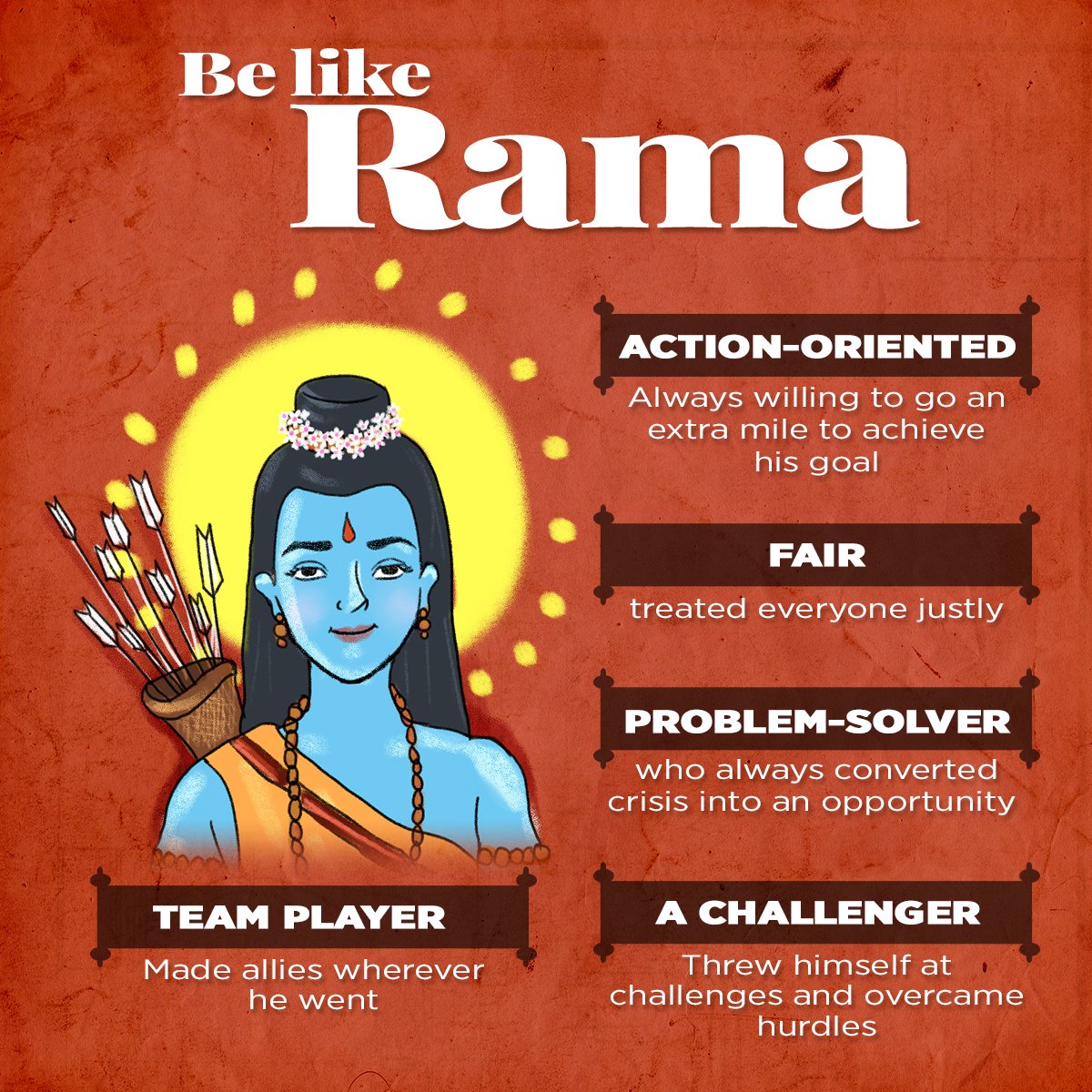 Ramayana is a timeless epic celebrated across the world. Each & every personage from the epic teaches priceless values to us. 1. Be like Rama - righteous, composed, compassionate & much more #LessonsFromRamayana  #JaiShriRam  #RamMandir