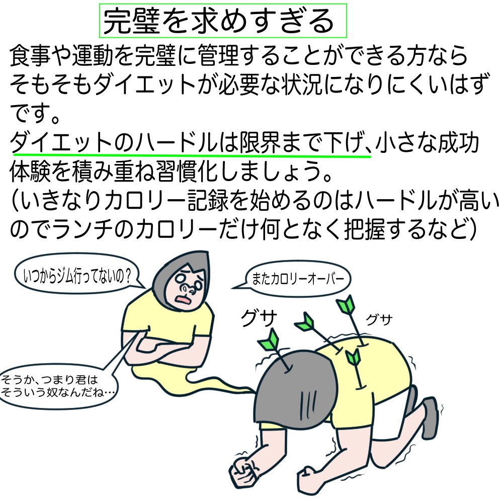 内記 漫画でわかる筋トレ ダイエットの失敗あるある ダイエットはやり切れば誰でも勝つことができるイージーゲームですがその割にはなかなかうまくいかない方も多いです そんな方に向け成功を妨げる要因と対策をイラストで解説しましたので参考にして