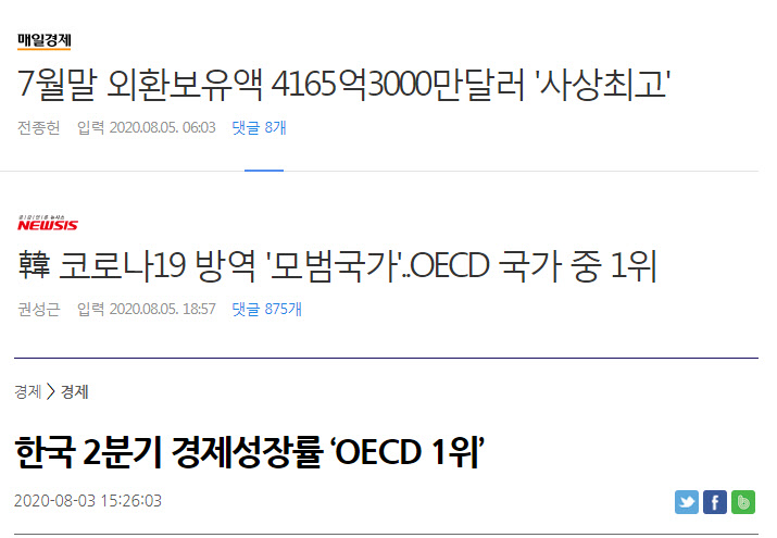 문재인 정부 3년차 2020년 8월5일 현재.. 
 
[외환보유액 4165억달러 '사상최고'] 
[코로나19 방역 OECD 국가 중 1위] 
[2분기 경제성장률 ‘OECD 1위’] 
 
이런 국가를 향해 나라 망한다고 헛소리하는 건 
미통당이 유일할듯.