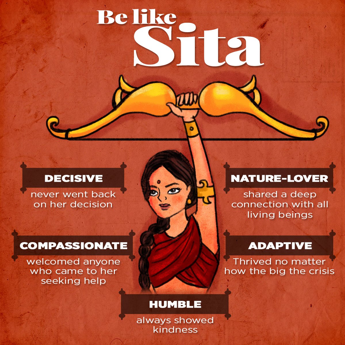 2. Be like Sita - independent, courageous, humble and more.. #LessonsFromRamayana  #JaiShriRam  #RamMandir