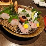ツイートに含まれる画像