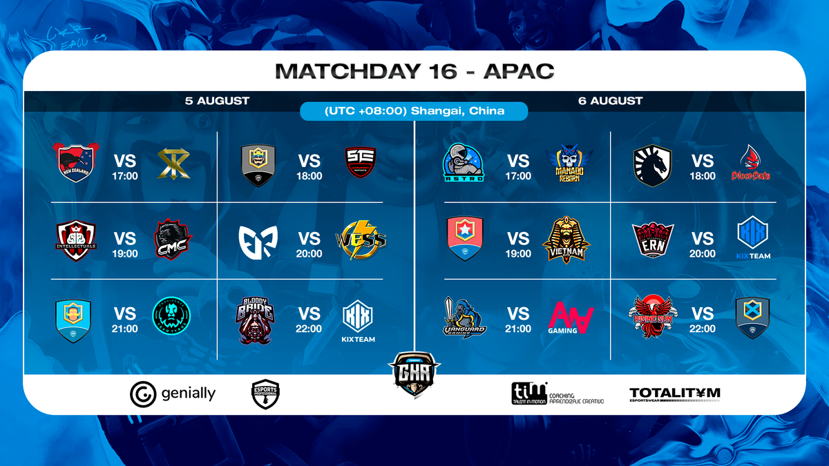GkrLeagues's tweet photo. 🏆Matchday 16
🔴https://t.co/xPC4Z7lRSH 

➡️ @AstroGamingCR VS #ManadoReborn
➡️ @TeamLiquid Academy VS @INT_GG
➡️ #TeamBarbie VS @TeamvnC
➡️ @esportrn_mobile VS @KIX_JP_ Academy

➡️ @VGAPACgg VS @AUN_Gaming
➡️ @RisingSun_GG VS #ISWTeam https://t.co/eZ1ikWxuA1