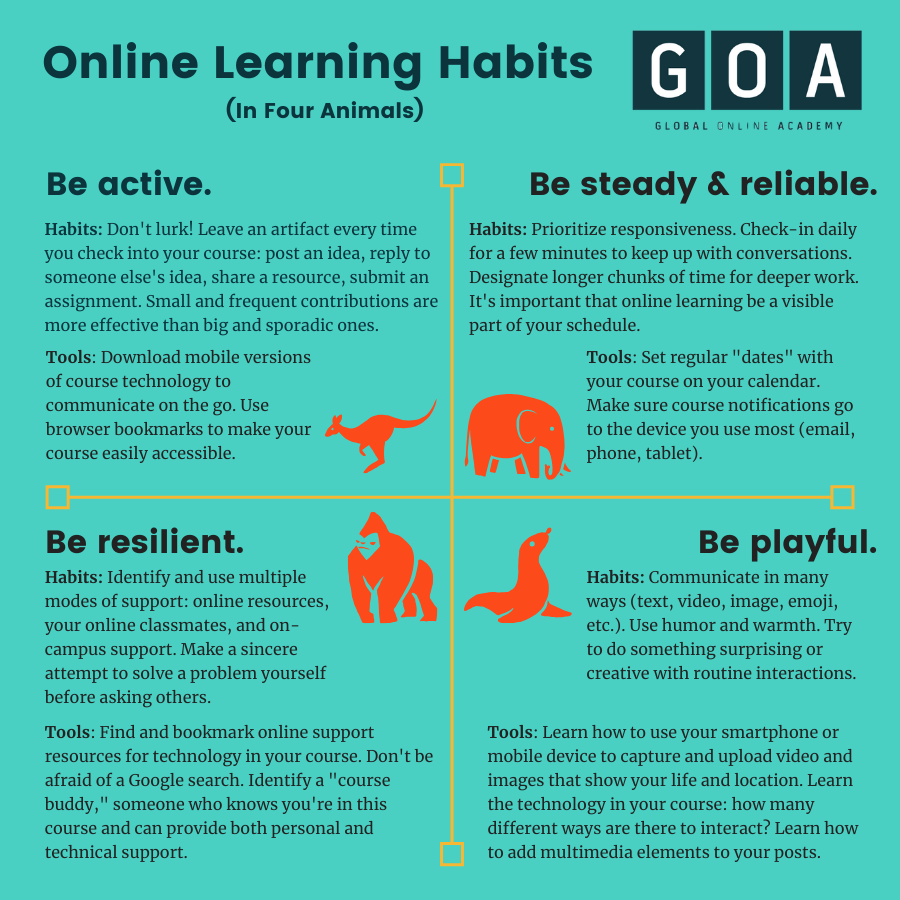 The new online environment demands we develop new learning habits.#GOAlearning