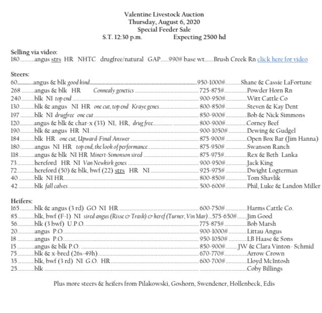 Valentine Livestock Auction Report National Feeder And Stocker Cattle