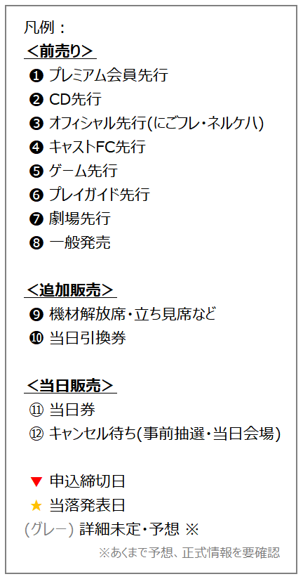 オトナ女子のためのはじめての刀ミュlesson Twitter Search Twitter
