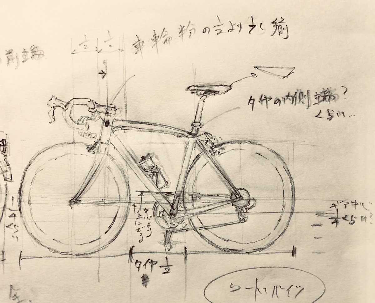 rkgkと自転車れん0805... 