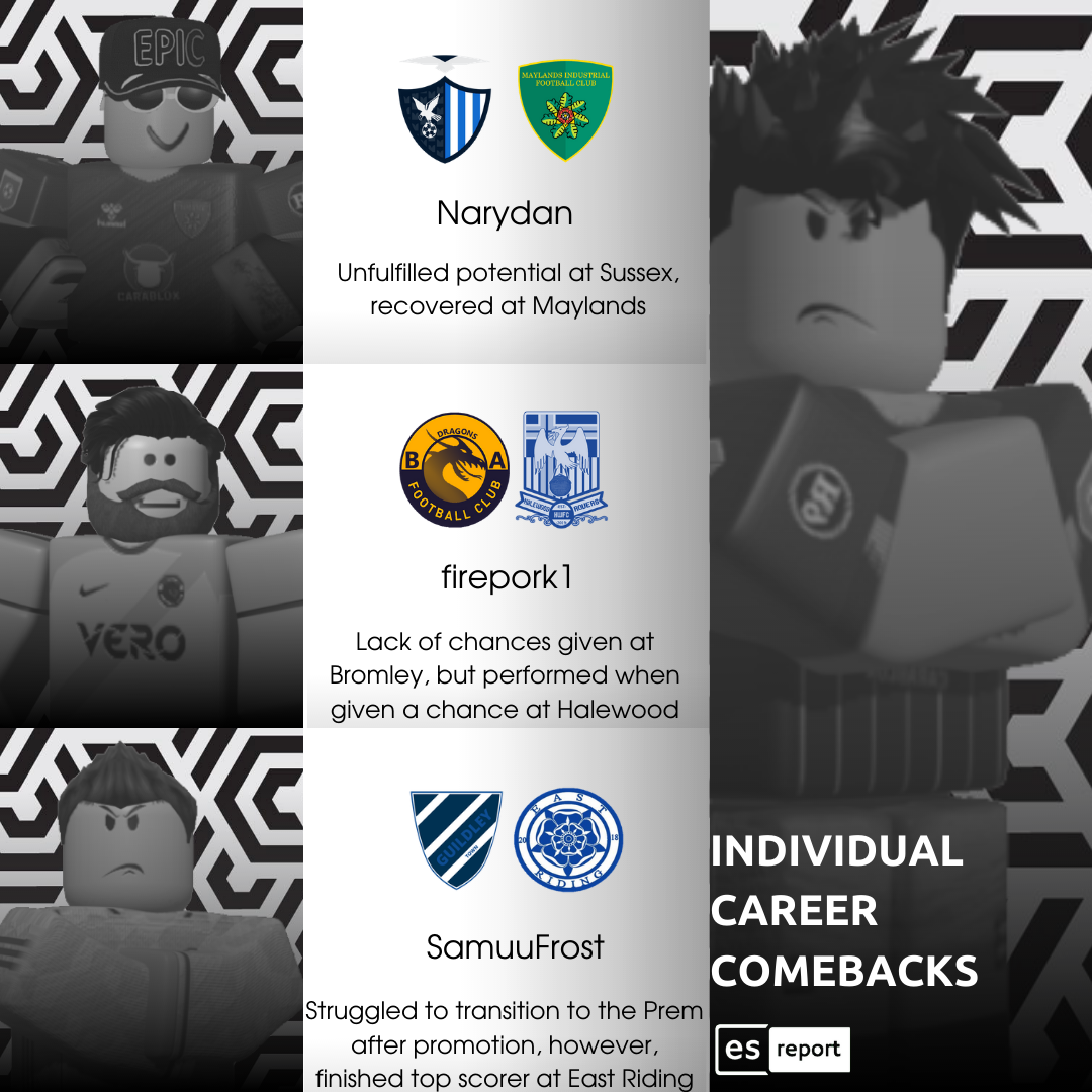 ECLStatto's tweet photo. Love to see a bounce back story in ECL! https://t.co/QkgTbAqihW