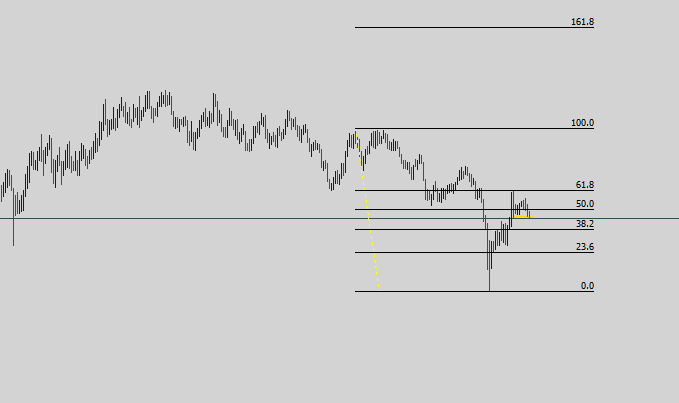 bigbankstrade's tweet photo. nzdchf https://t.co/pT152nnZwF