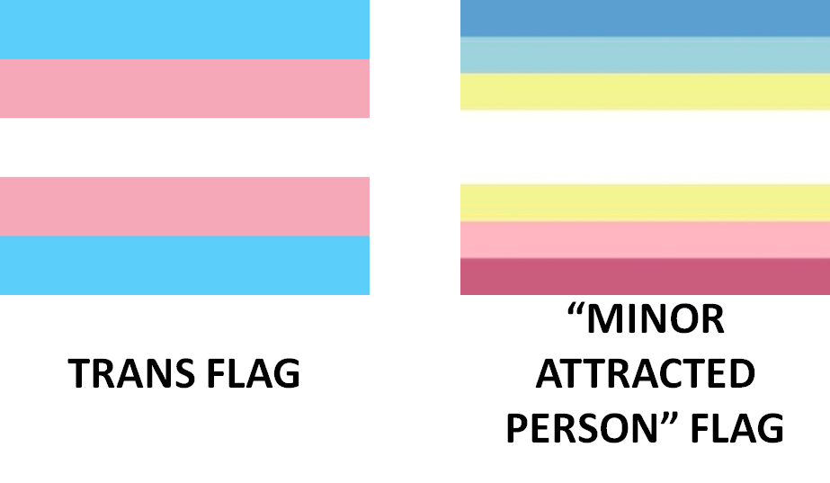 The doll's hair & skirt resemble the Trans & Minor-Attracted Person Flags, respectively.Then there's the Rainbow packaging ( #LGBTQ).Between this, the button's location & sounds, & the lack of info about it on the packaging, it's hard to call any of this a coincidence. @Hasbro