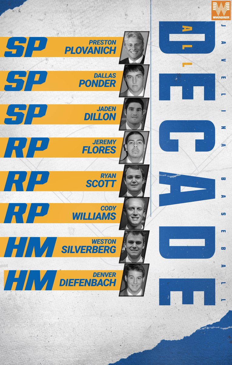 Without further ado, here is your Javelina Baseball All-Decade team presented by <a href="/Whataburger/">Whataburger®</a>! 

Read all about it here: bit.ly/2DmVLMK

#GoJavelinas #BackThePack