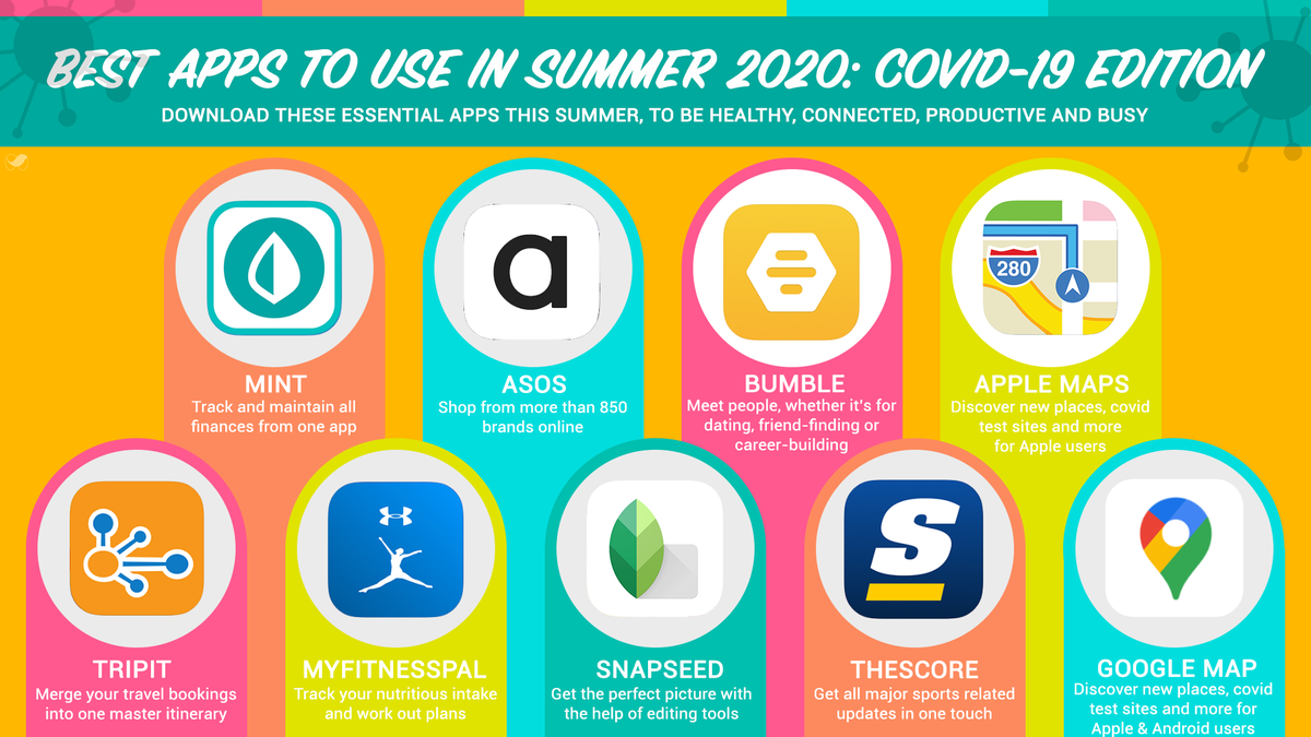 Preparing for this summer? We have got you covered with the "Best Apps To Use In Summer 2020: COVID-19 Edition". Click here to read the full article and download the apps - blog.minimob.com/best-apps-to-u…
Stay safe folks!

#Summer2020 #COVID19 #bestapps #mobilemarketing #appmarketing