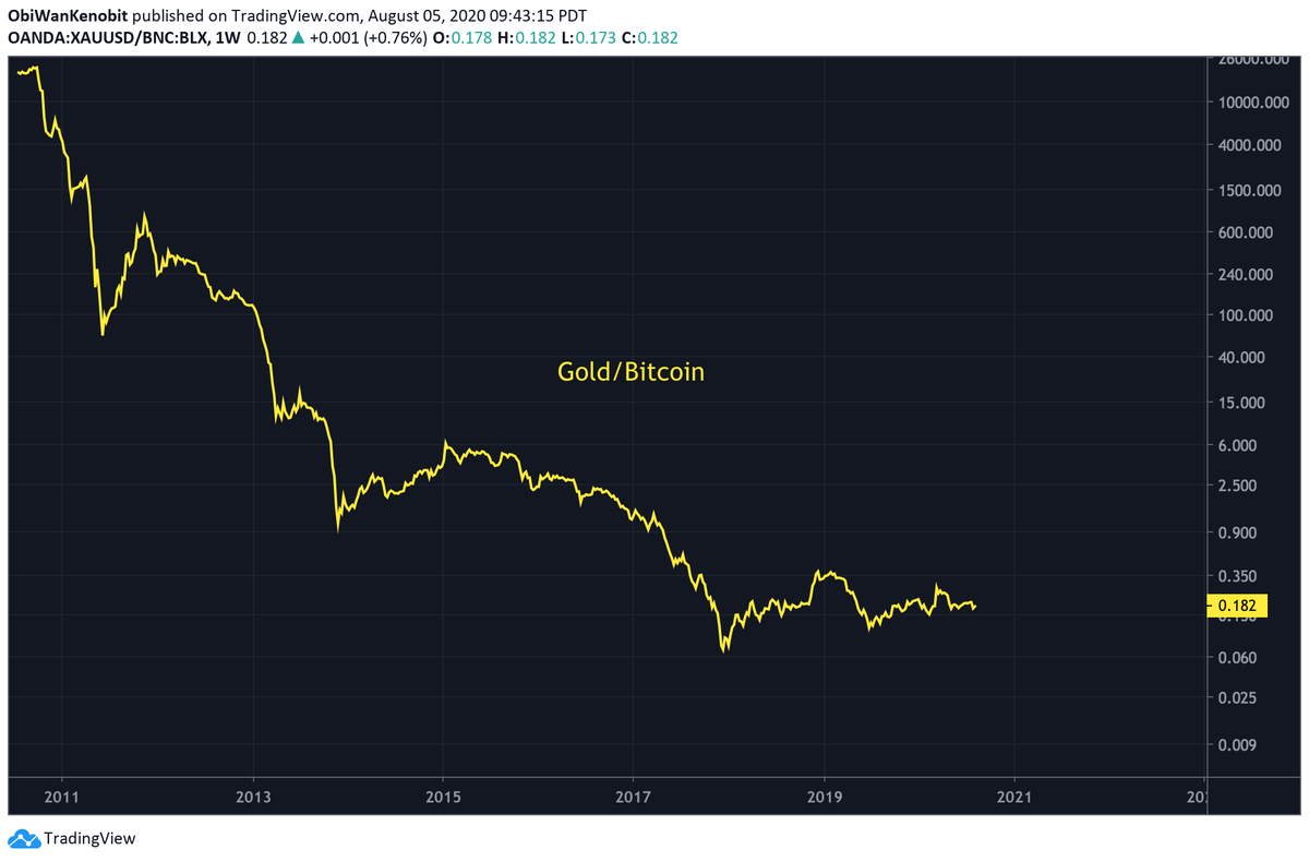 O₿iWan tweet media