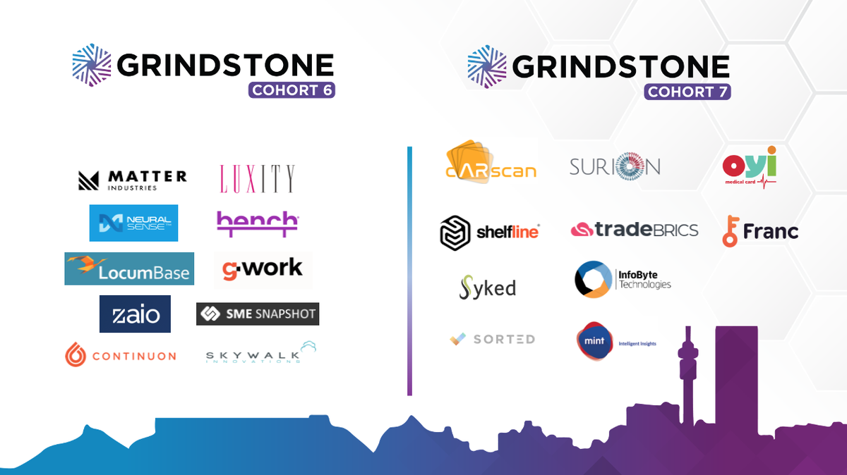 Grindstone tweet media