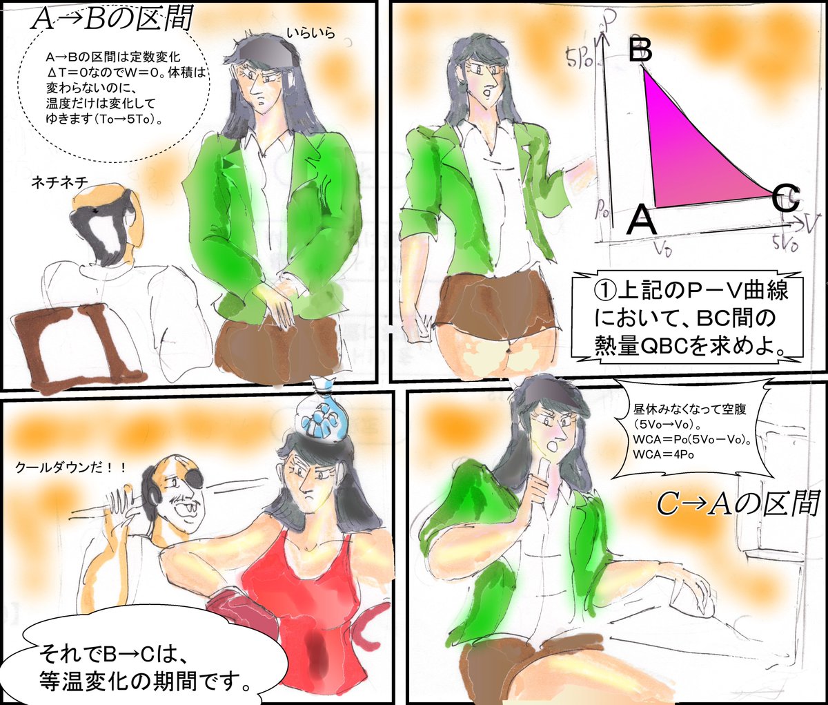 deadlinear2011's tweet photo. #絵描き人　#絵描きさんと繋がりたい
#創作同盟　#drawing　#絵描きの輪 #絵描きの輪
#heatingvalue #熱量  #熱効率　#絵師
ＰＶグラフにおける熱効率。
ＡＢＣ区間で生じる熱量で
ＡＢＣ区間で生じる仕事量を
割った値が熱効率。ＣＡの区間
で内部エネルギーの上昇がなけ
れば熱量を仕事量とします。 https://t.co/OuEzw3ed1T